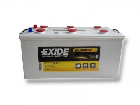 Exide ET1600 Equipment (625) Exide ET1600 Equipment (625)